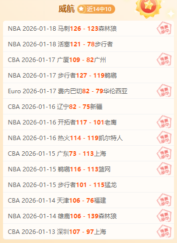 乔丹奇才场,韦德点赞,詹姆斯保持,太阳城,太阳城娱乐,太阳城app,太阳城赌场