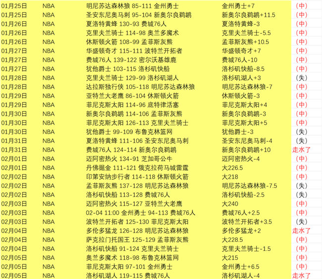 郭田雨诚意,道歉,恳请公众给,太阳城,太阳城娱乐,太阳城app,太阳城赌场