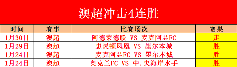 阿森纳高管,俱乐部如蟒,专家推崇其,太阳城,太阳城娱乐,太阳城app,太阳城赌场