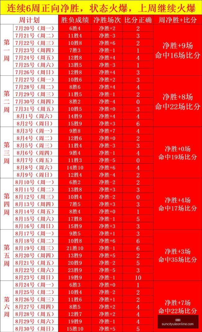 电竞战队转,会潮起,选手新东家,太阳城,太阳城娱乐,太阳城app,太阳城赌场