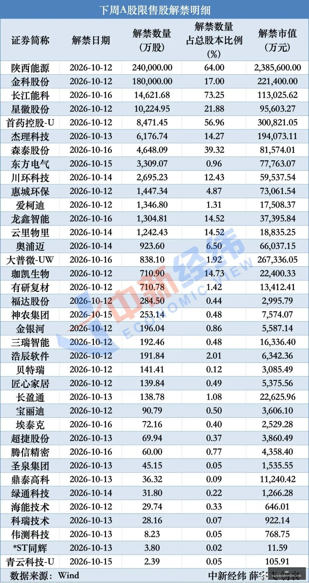 夸梅心路,布朗尼虽非,最佳人选,太阳城,太阳城娱乐,太阳城app,太阳城赌场