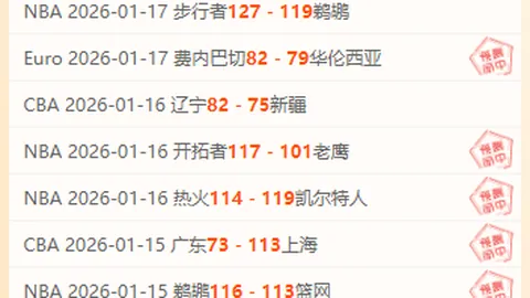 乔丹奇才场均20+韦德点赞，詹姆斯保持水准超越古今