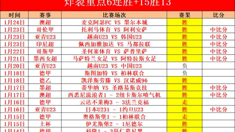 马拉松跑步大脑需“能量升级”？最新国际研究揭示髓磷脂改变可逆性3-25 11：58