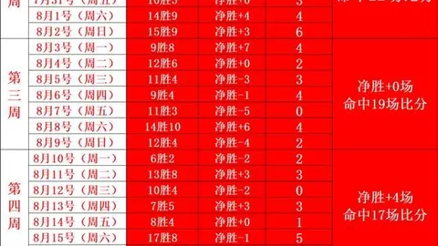 电竞战队转会潮起，选手新东家揭晓